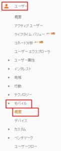 アナリティクス　モバイル
