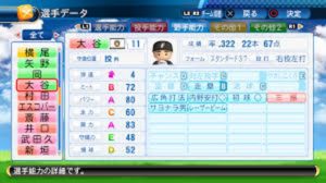 パワプロの能力値