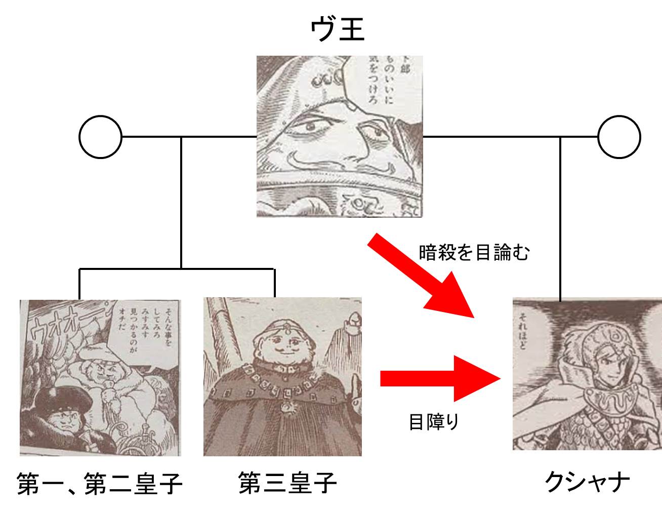 原作マンガ 風の谷のナウシカ がよくわからなかった人のための解説 ジブリレビュー 前編