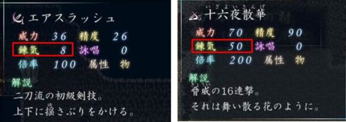 月夜に響くノクターンの面白さの図