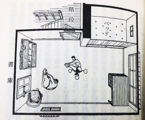 虚無への供物の図