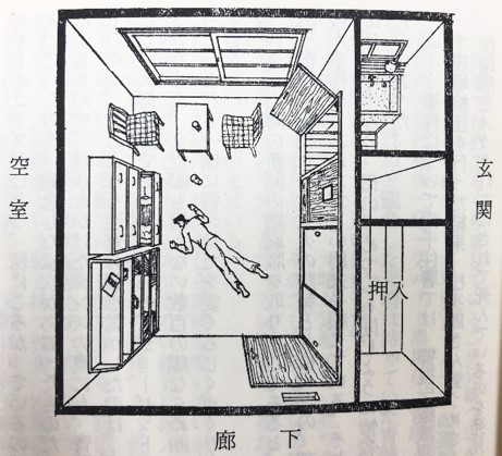 虚無への供物のトリックの図