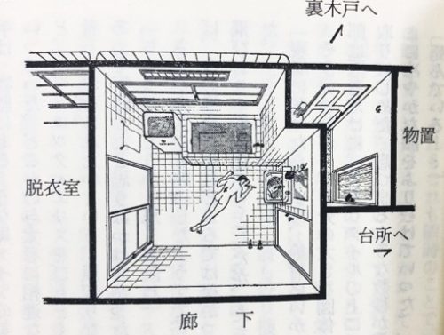 虚無への供物の解説の図