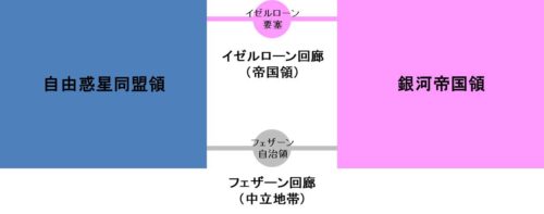 アムリッツァ会戦の解説