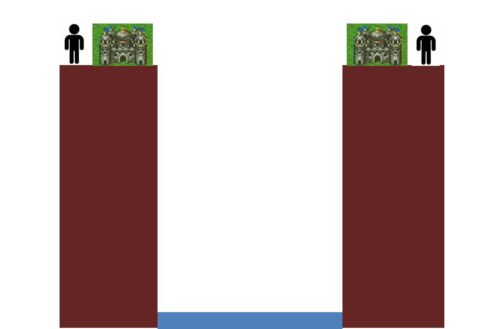 人狼城の恐怖の図