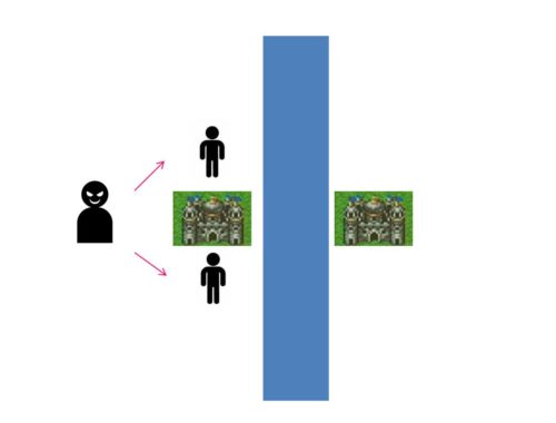 人狼城の恐怖のトリックの図